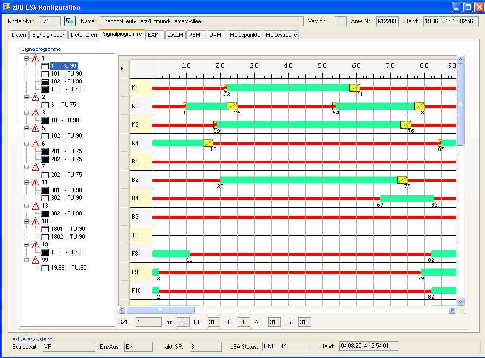 Signalprogramm